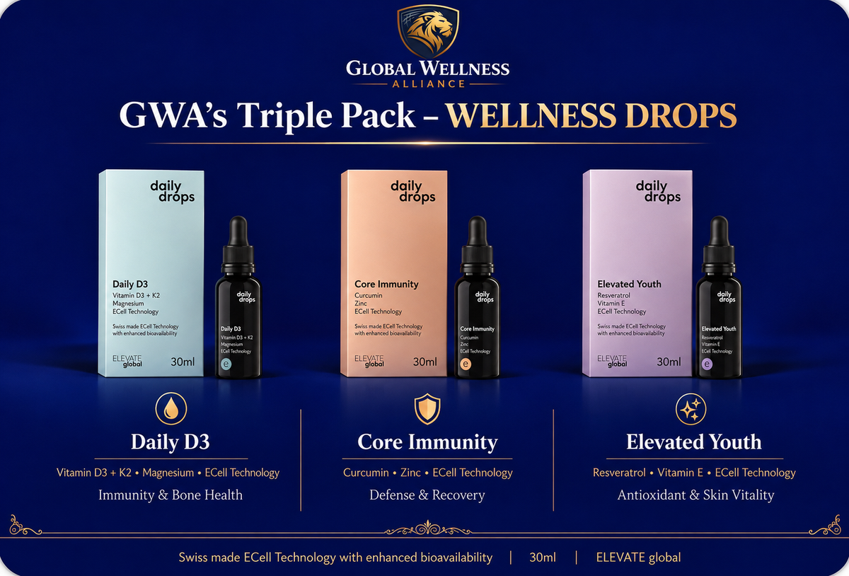 Wellness Drops