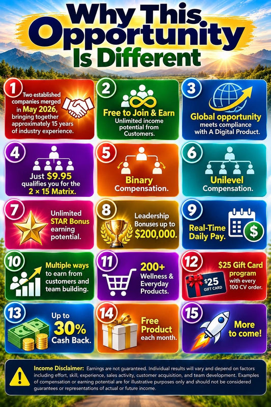 Zilara Affiliate Membership